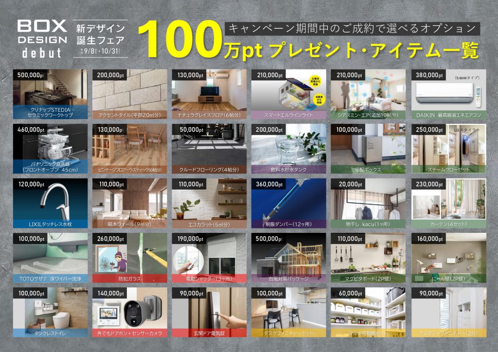 2025年のクレバリーホームが行う秋キャンペーンの100万ポイントの豪華景品の一覧
