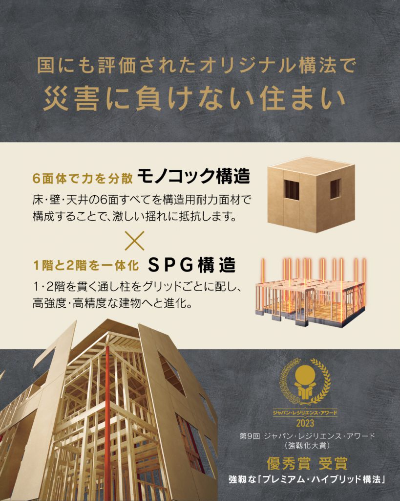 クレバリーホームのモノコック構造とSPG構法を掛け合わせたオリジナル構造躯体