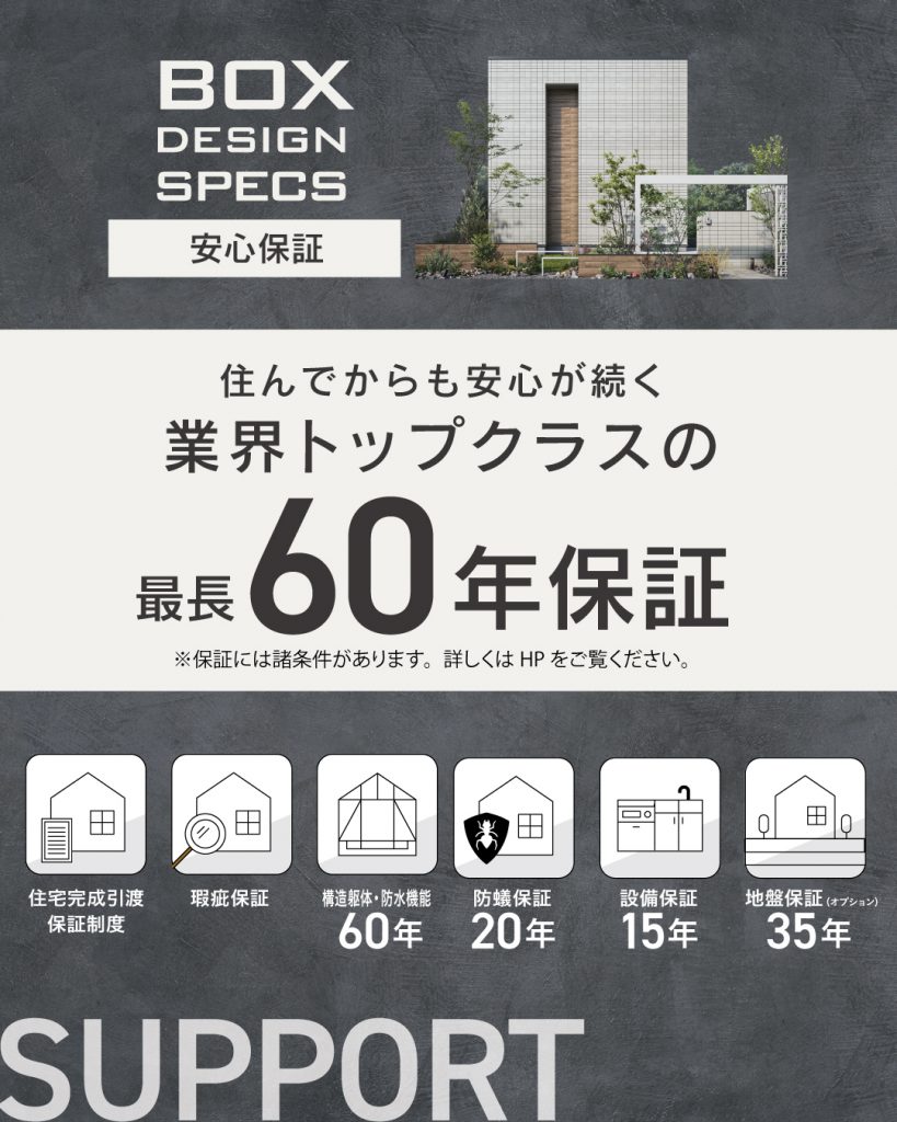 クレバリーホームの新築住宅は業界トップクラスの最長60年保証がついている