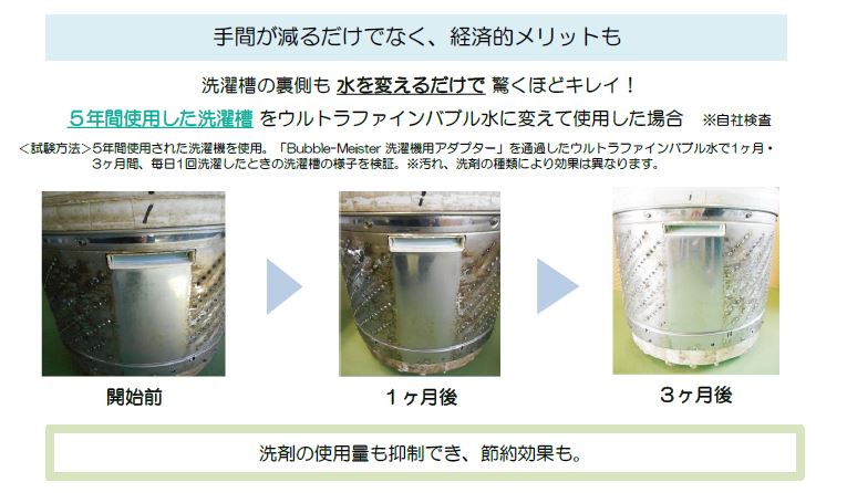 ウルトラファインバブルで洗濯すると洗濯機の洗濯槽もきれいになるので経済的