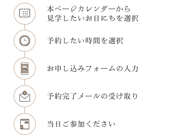 クレバリーホームの朝酌平屋モデルハウスの見学申込フォーム