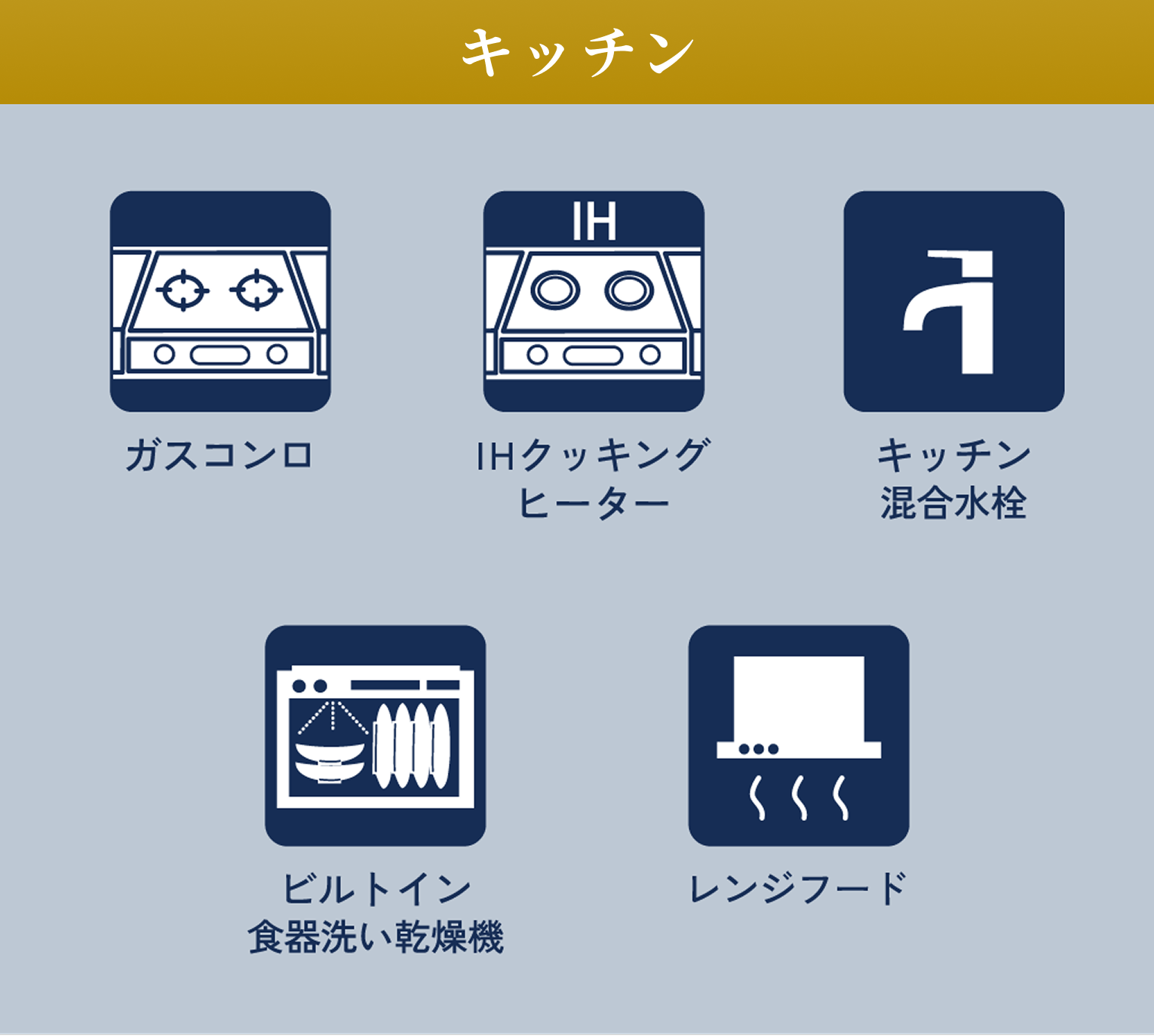 キッチン ガスコンロ IHクッキングヒーター キッチン混合水栓 ビルトイン食器洗い乾燥機 レンジフード