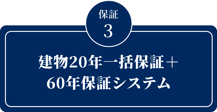 建物20年一括保証＋60年保証システム